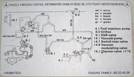 Vacuum line diagram transmission Volvo Vacuum